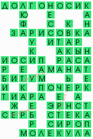 сканворд 6827
