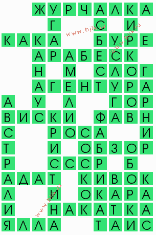 сканворд 6831