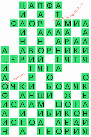 сканворд 6867