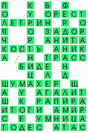 сканворд 6868