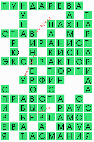 сканворд 6873