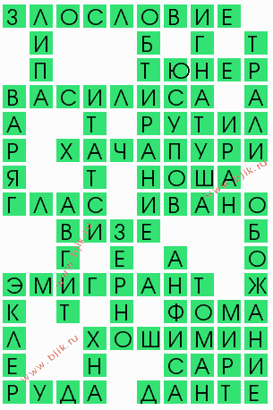 сканворд 6874