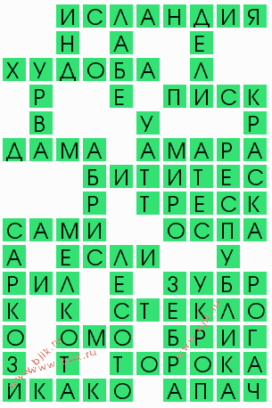 сканворд 6877