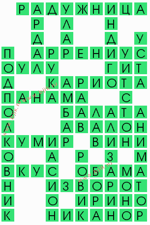 сканворд 6878