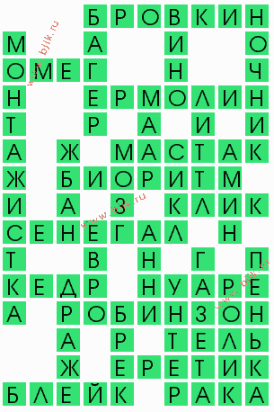 сканворд 6879
