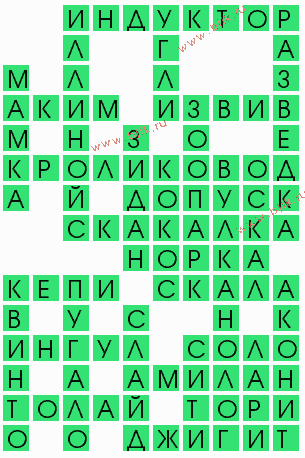 сканворд 6881