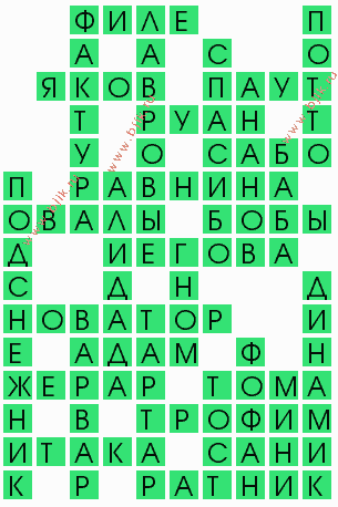 сканворд 6882