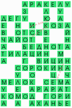сканворд 6903