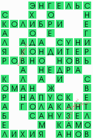 сканворд 6941