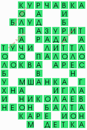 сканворд 6958