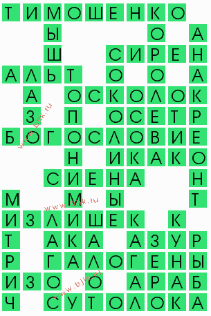 сканворд 6974