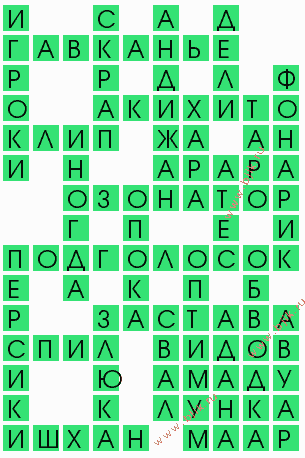 сканворд 6994