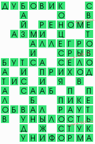сканворд 6995