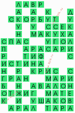 сканворд 7006