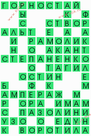 сканворд 7024