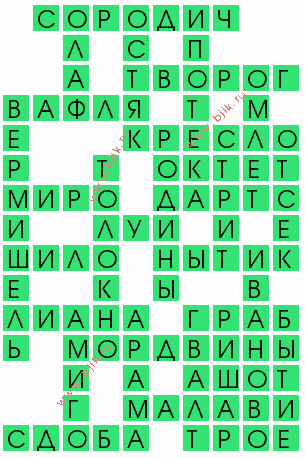 сканворд 7033