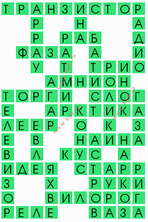 сканворд 7040