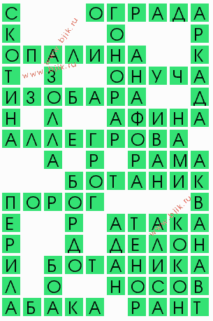 сканворд 7042