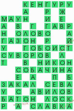 сканворд 7052