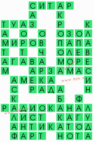 сканворд 7053