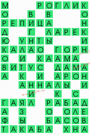 сканворд 7059