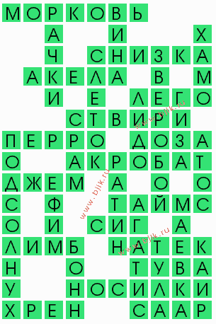 сканворд 7061