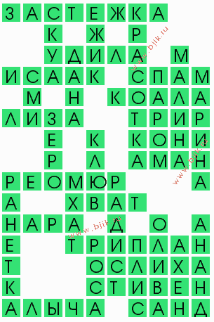 сканворд 7063