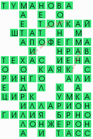 сканворд 7112