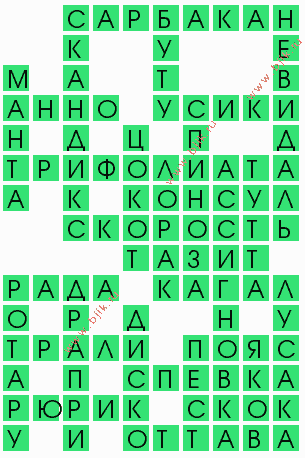 сканворд 7123