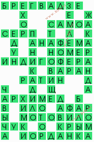сканворд 7125