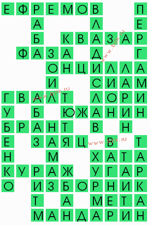сканворд 7129
