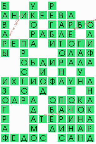 сканворд 7130
