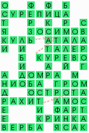 сканворд 7132