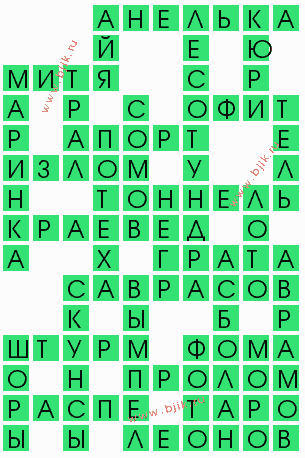 сканворд 7139