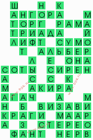сканворд 7145
