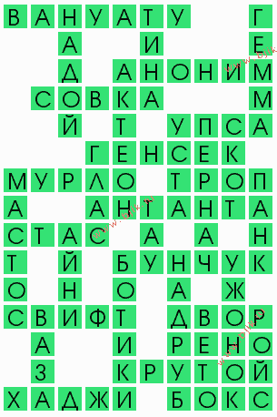 сканворд 7148
