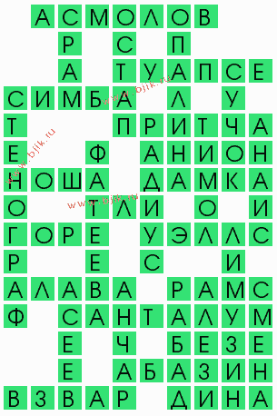сканворд 7156