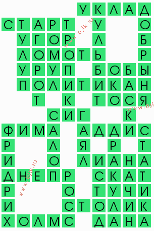 сканворд 7162
