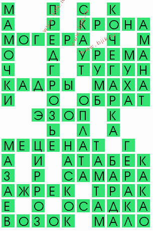сканворд 7168
