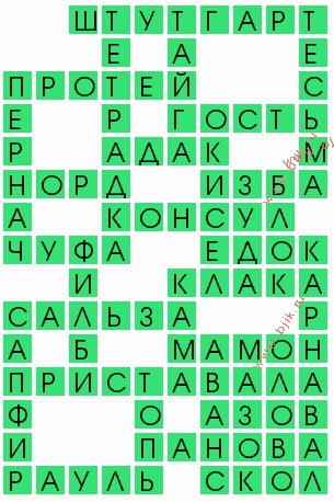 сканворд 7177