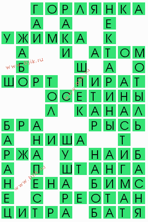 сканворд 7179