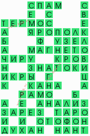 сканворд 7181