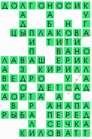 сканворд 7182