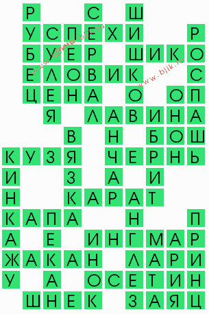 сканворд 7183
