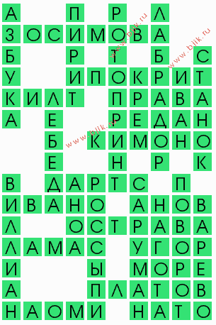 сканворд 7184