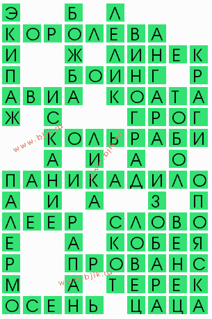 сканворд 7186