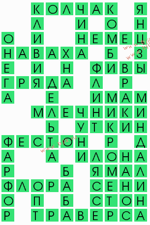 сканворд 7187