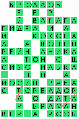 сканворд 7189