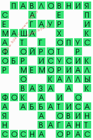 сканворд 7192