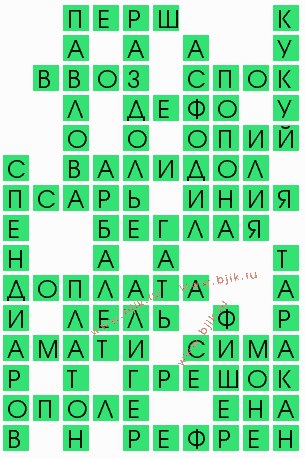 сканворд 7193